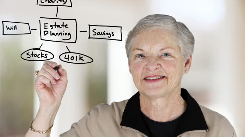 Herramientas de planificación patrimonial