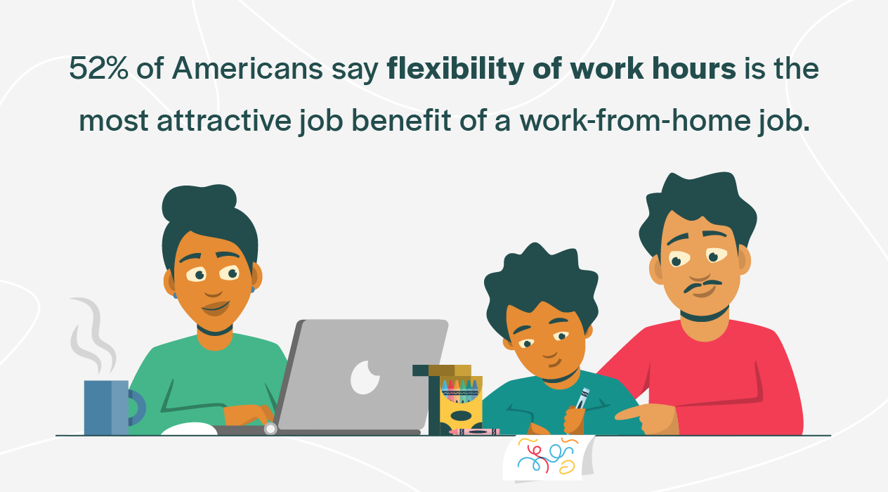 flexibilidad de las horas de trabajo