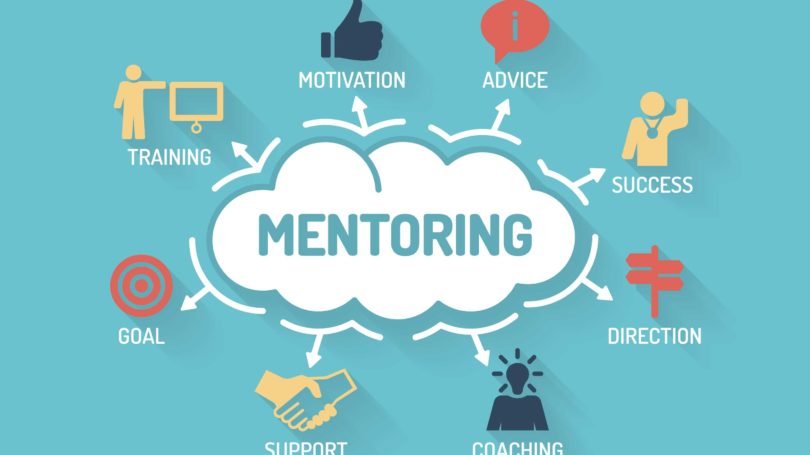 Mentoría Capacitación Apoyo Motivación Objetivo de éxito