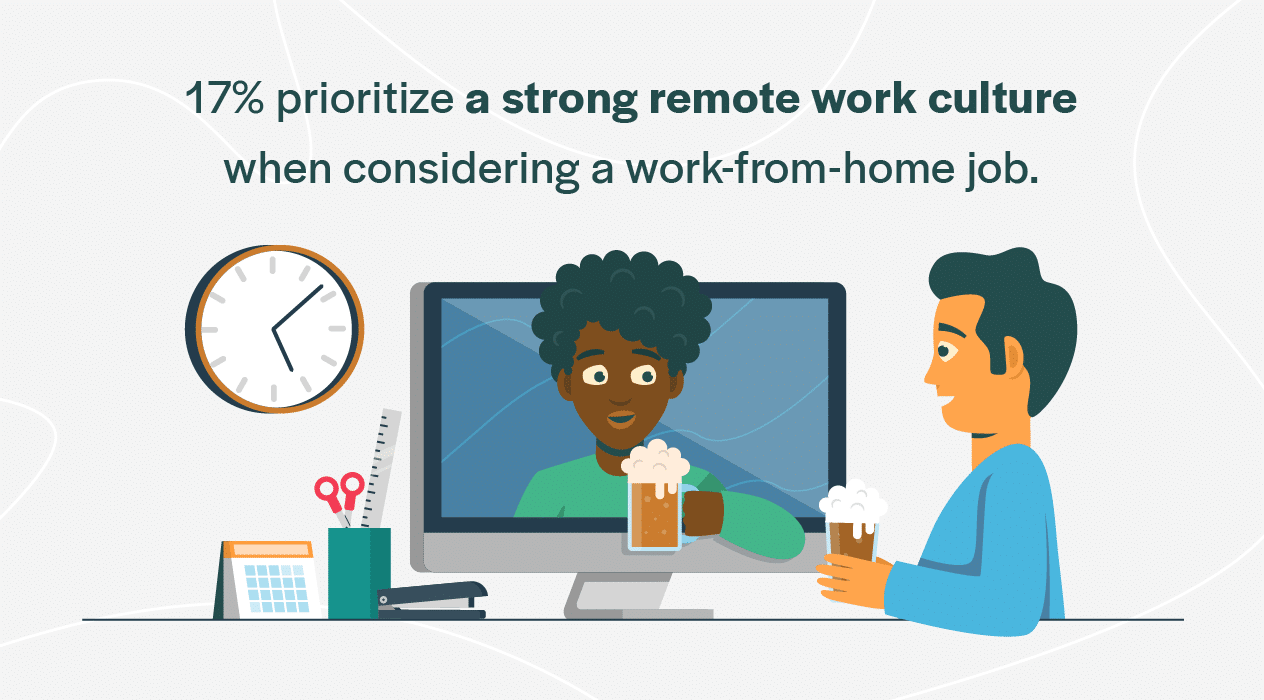 fuerte cultura de trabajo remoto