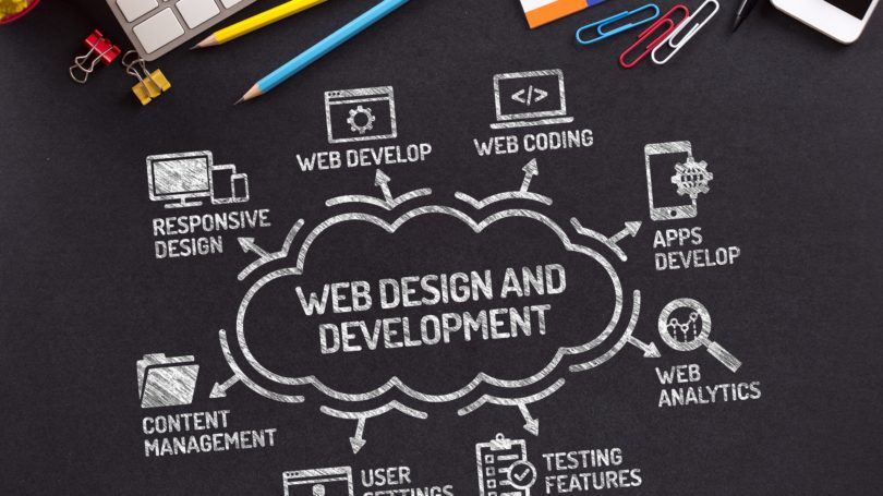 Diseño web Desarrollo de aplicaciones Diseño Lápiz de colores