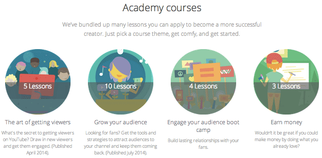 cursos de la academia de youtube