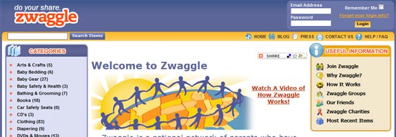 zwaggle