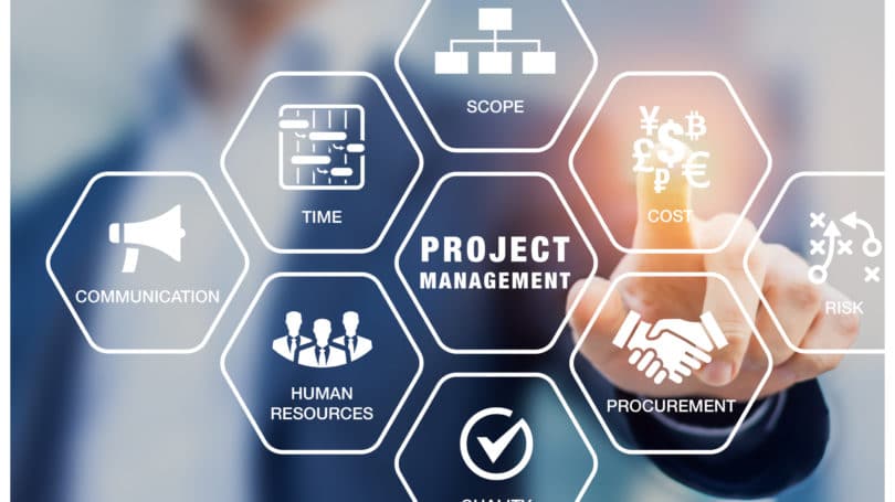 Gestor de proyectos Gestión de pantalla táctil virtual