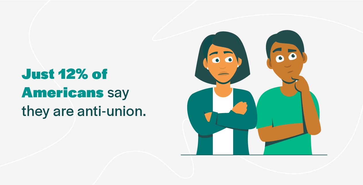 Estadounidenses contra la Unión